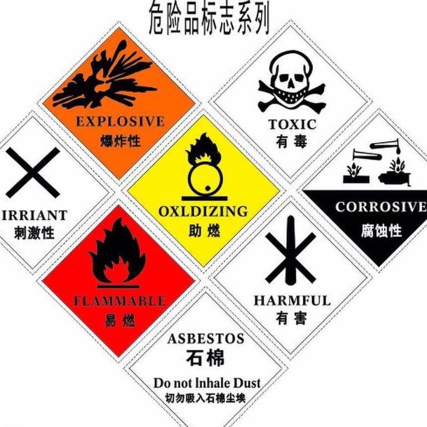 Hazardous chemicals label